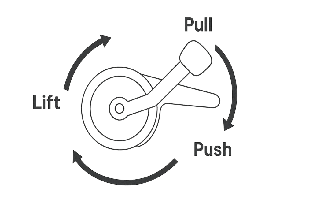 Proper pedal stroke technique for indoor cycling beginners to avoid injury.