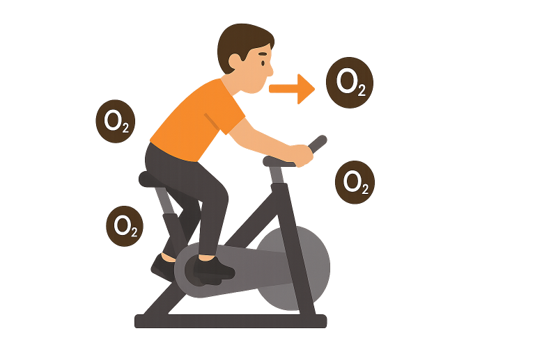 Cyclist on a stationary bike with breath arrows and oxygen icons, illustrating breathing techniques for indoor cycling beginners.